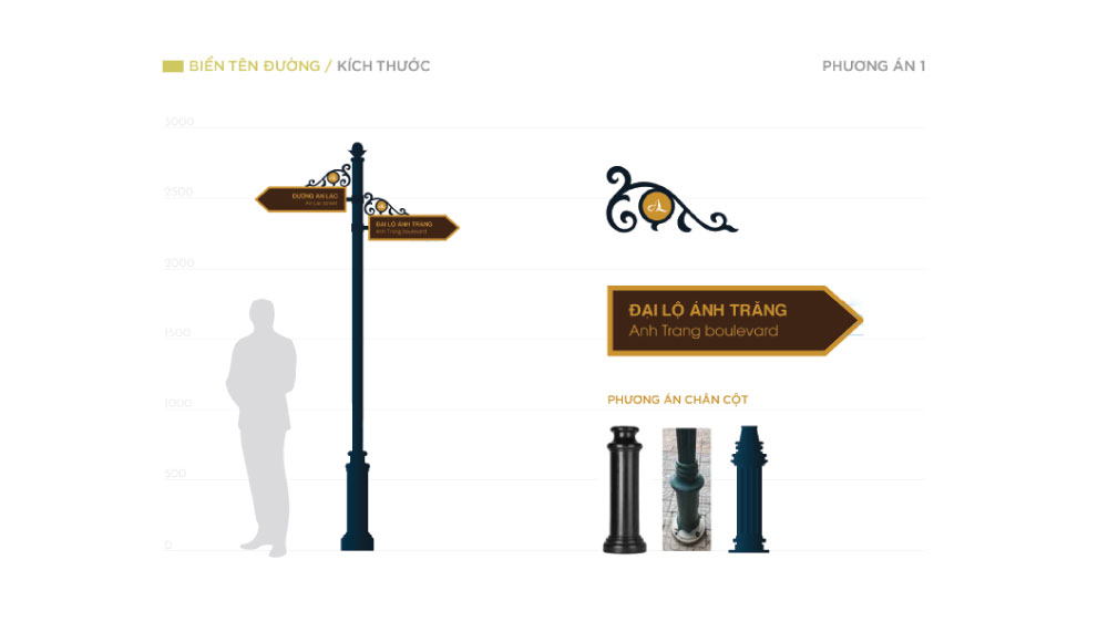 Biển chỉ đường phương án 1