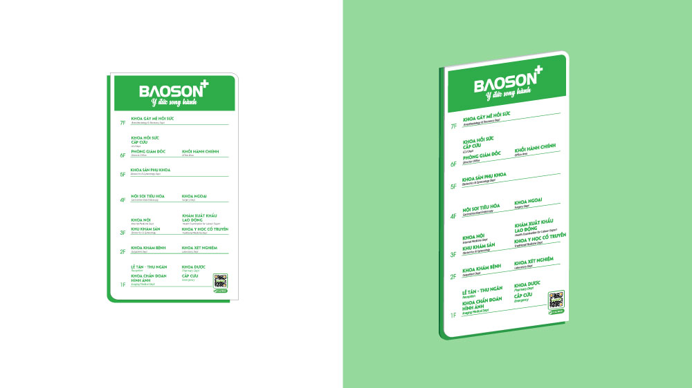 Biển thông tin tầng