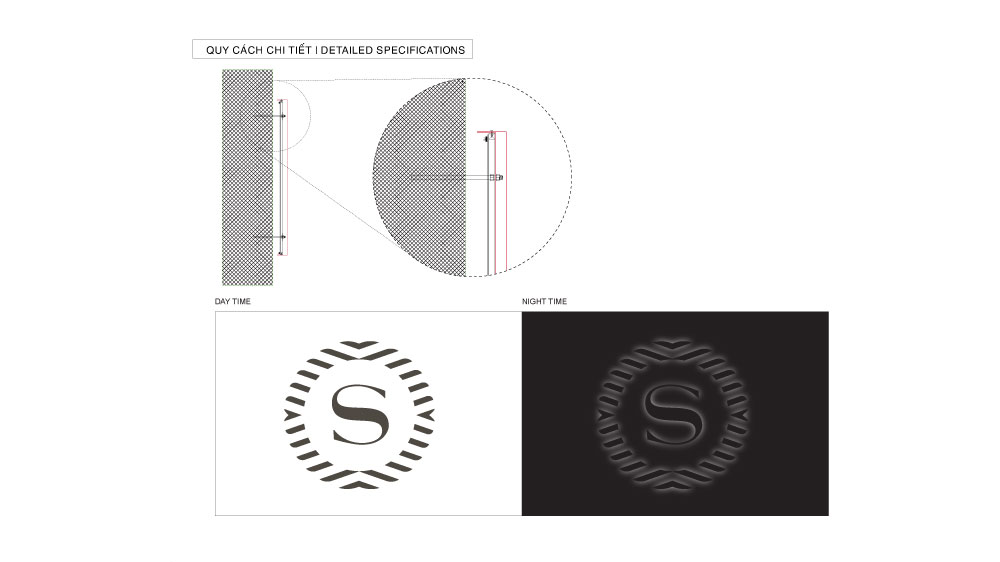 Quy cách bộ chữ trên cao