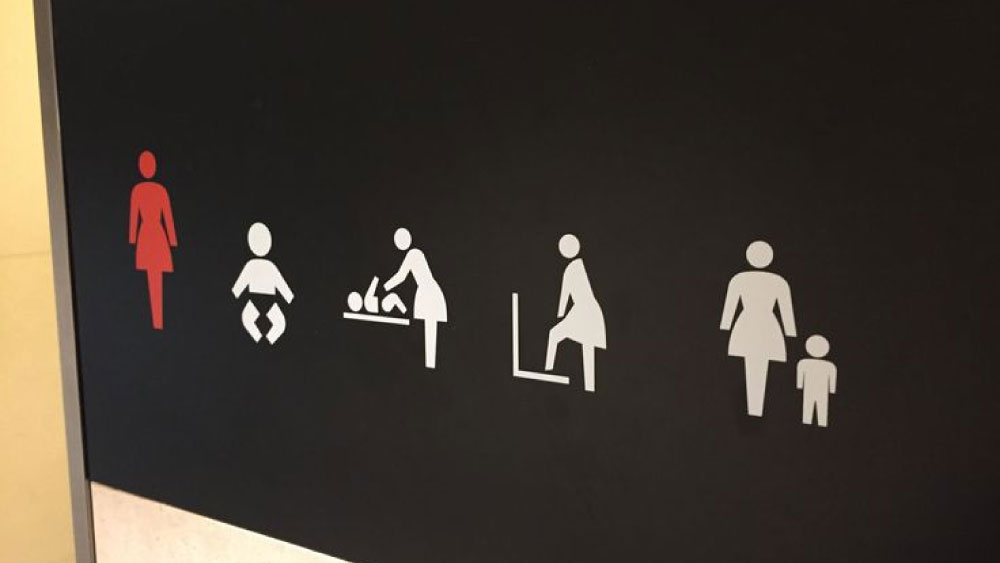 Hệ thống icon biển phòng thay đồ