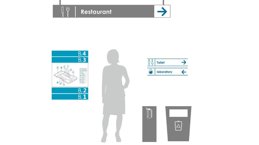 Chuẩn hóa nhận diện thương hiệu