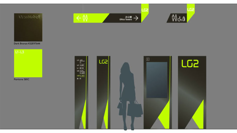 Đồng bộ biển bảng