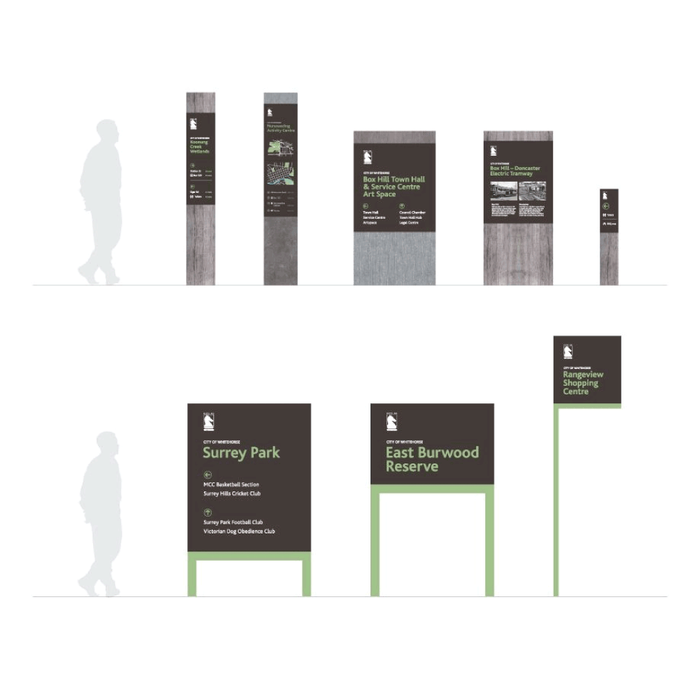 Lợi ích của hệ thống biển bảng chuyên nghiệp